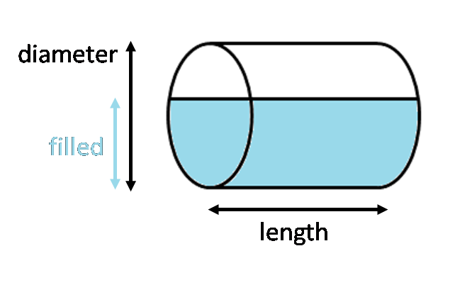 Horizontal Cylinder