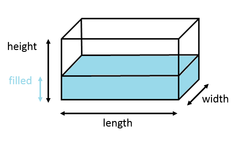 Rectangle/Cube