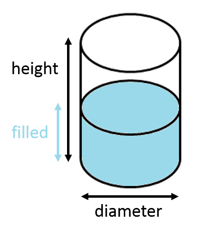 Vertical Cylinder